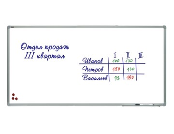 Магнитная доска для рисования 2х3, TSA1224, 120х240 см, алюминиевая рамка, лаковое покрытие в Улан-Удэ