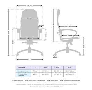 Компьютерное кресло Samurai K-1.041 (Темно-Бордовый) в Улан-Удэ - предосмотр 4