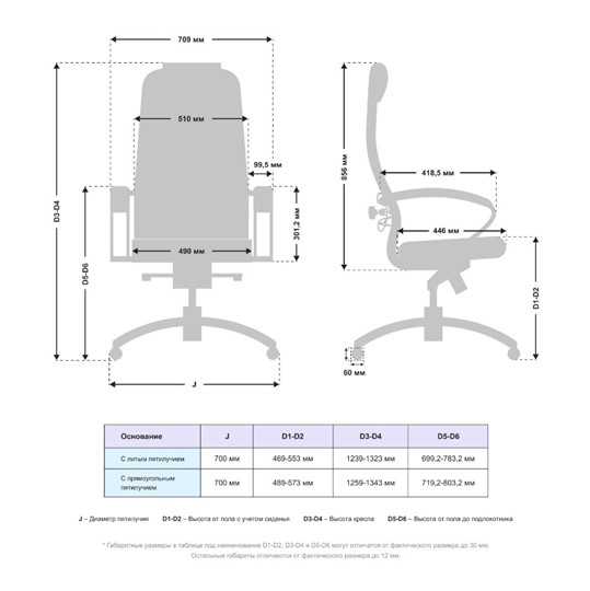 Офисное кресло Samurai KL-1.041 MPES Белый в Улан-Удэ - изображение 2