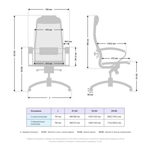 Кресло офисное Samurai S-1.041 MPES Черный плюс в Улан-Удэ - предосмотр 4