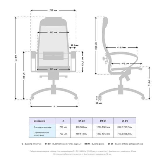Кресло офисное Samurai S-1.041 MPES Черный плюс в Улан-Удэ - изображение 4
