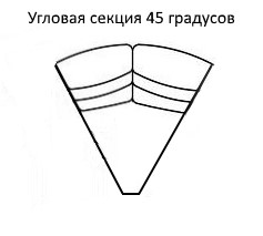 Угловая секция Мишель 45 градусов в Улан-Удэ