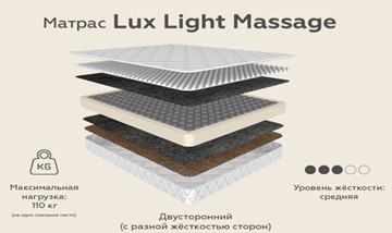 Матрас Lux Light Massage зима-лето 20 в Улан-Удэ
