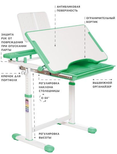 Комплект из растущих парты и стула SET HOLTO-17А, зеленый в Улан-Удэ - изображение 5