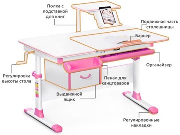 Растущий стол Mealux Evo-40, Зеленый в Улан-Удэ - предосмотр 1